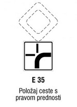 Položaj ceste s pravom prednosti