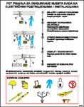 Pet pravila za osiguranje mjesta rada na el. postrojenjima i instalacijama