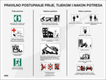 Pravilno postupanje prije, tijekom i nakon potresa