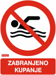 Zabranjeno kupanje