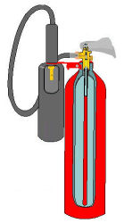 Vatrogasni aparat - model ugljični dioksid